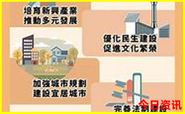 重庆8月份适合旅游吗